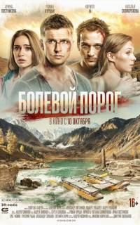 Болевой порог Болевой порог